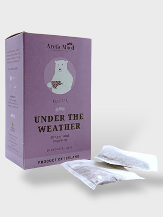 Under the Weather Tea